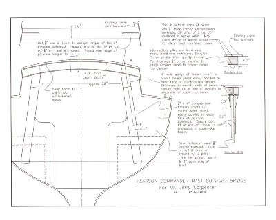 Steve's beam design-jpeg (Medium).JPG