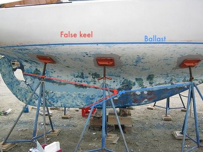 false keel annotated.jpg