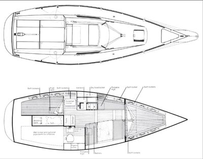 Laser 28 Deck Layouts