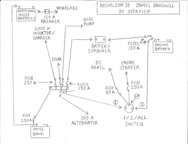 N31 DC Overview.jpg