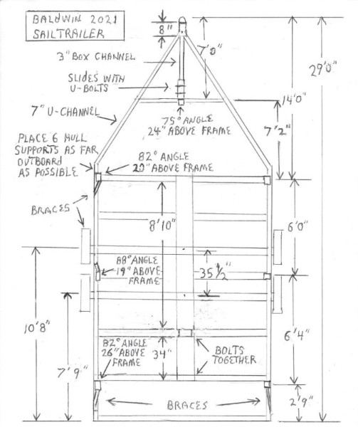 SailTrailer Sketch 2021.jpg