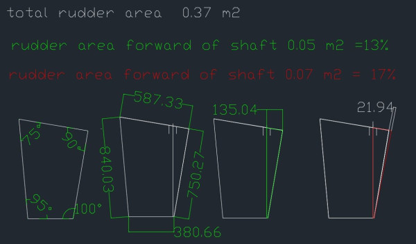 rudder area plus balancing.jpg