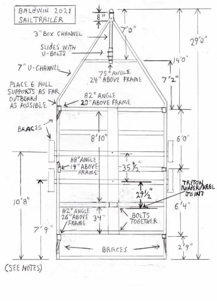 Sail Trailer Sketch 1 2021 small.jpg