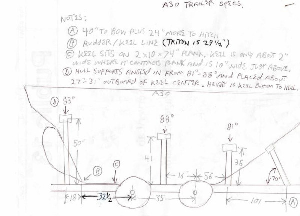 Sail Trailer Sketch 2 2021 small.jpg