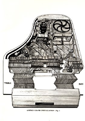 Ampico Reproducing Mechanism.jpg